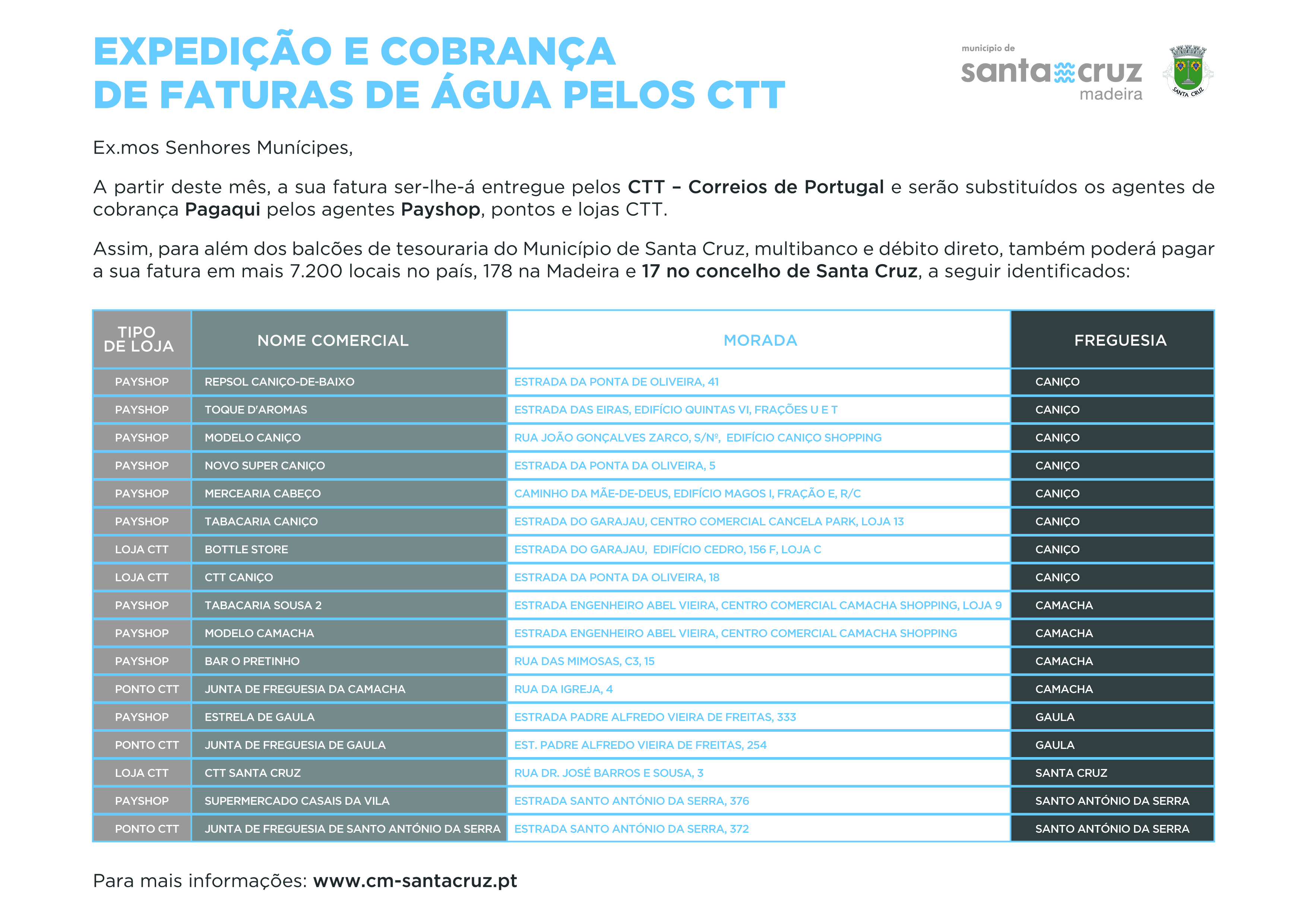 santa cruz VERSO CARTA CTT 04